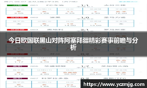 今日欧国联黑山对阵阿塞拜疆精彩赛事前瞻与分析