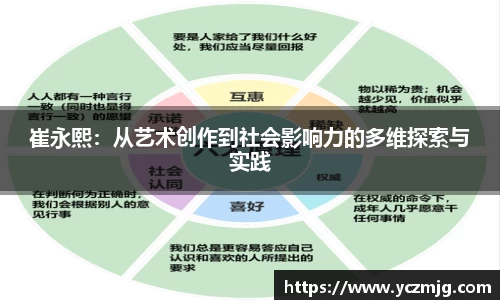 崔永熙：从艺术创作到社会影响力的多维探索与实践