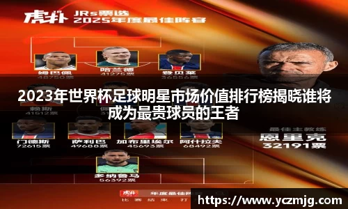 2023年世界杯足球明星市场价值排行榜揭晓谁将成为最贵球员的王者