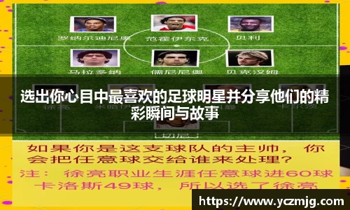 选出你心目中最喜欢的足球明星并分享他们的精彩瞬间与故事
