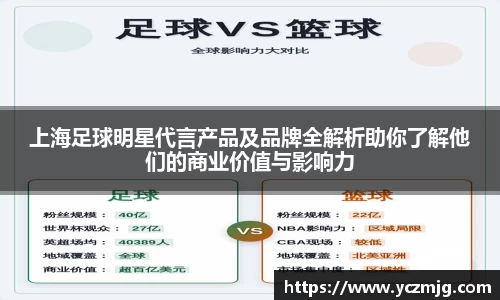 上海足球明星代言产品及品牌全解析助你了解他们的商业价值与影响力